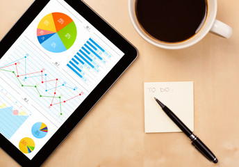Wall Mural - tablet pc shows charts on screen with a cup of coffee on a desk