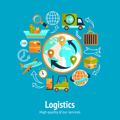 Poster - Logistic chain concept