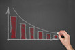 © Duncan Andison - Business Graph On A Chalkboard.