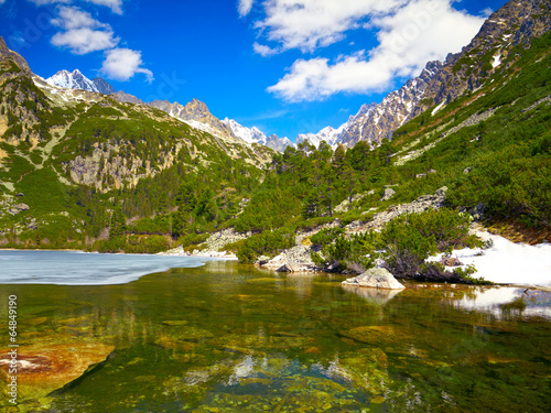Board z aluminiowym obramowaniem Popradske pleso. 