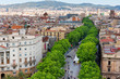 Las Ramblas of Barcelona, Aerial view