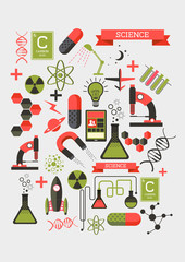 Wall Mural - creative science elements