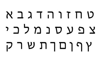 Hebrew Alphabet set