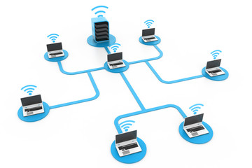 Secure Computer network