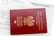 Wniosek o wydanie paszportu