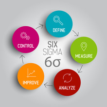 Light Six Sigma Diagram Scheme Concept
