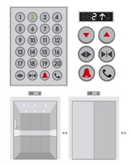 Elevator design