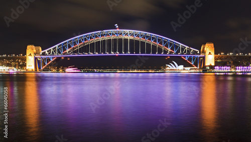 Board z aluminiowym obramowaniem Sydney żywy most panorama