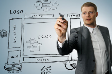 Wall Mural - online shop development wireframe sketch