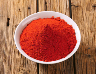 Poster - Paprika powder