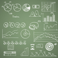 Business and finanse hand draw doodle elements graph chart