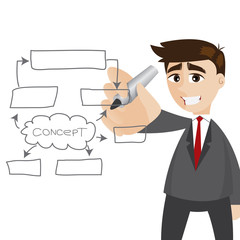 Wall Mural - cartoon businessman writing business plan