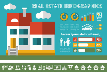 Canvas Print - Real Estate Infographics.