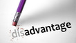 Eraser changing the word Disadvantage for Advantage