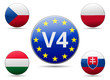 V4 Visegrad group - Czech republic, Poland, Slovakia, Hungary