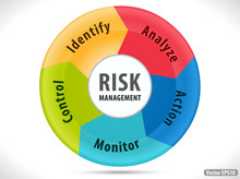 Risk Management Diagram With 5 Step Solution - Vector Eps10