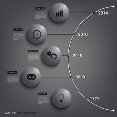 Abstract info graphic time line round element template