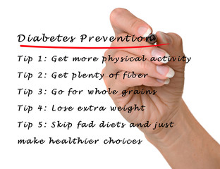 Wall Mural - Diabetes prevention