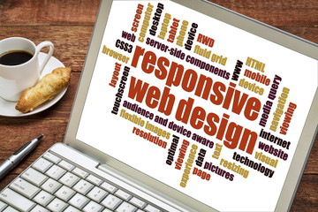 Wall Mural - responsive web design word cloud