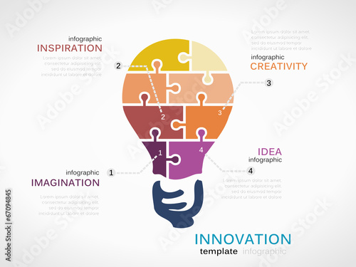 Fotografie, Obraz Innovation infographic template with light bulb