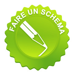 Poster - faire un schéma sur bouton web denté vert