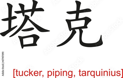 Fotografie, Obraz Chinese Sign for tucker, piping, tarquinius