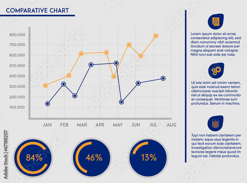 Fotografie, Obraz Business template - comparative charts, icons and editable text