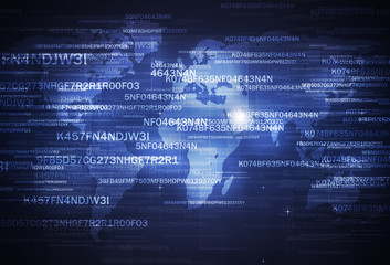Security Coding