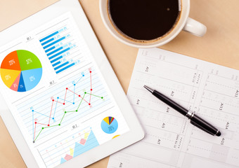 Wall Mural - tablet pc shows charts on screen with a cup of coffee on a desk
