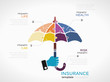 Insurance concept infographic template with umbrella