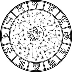 Horoscope circle.Zodiac sign.Black and white