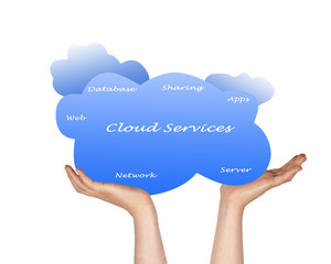 Sticker - Cloud services