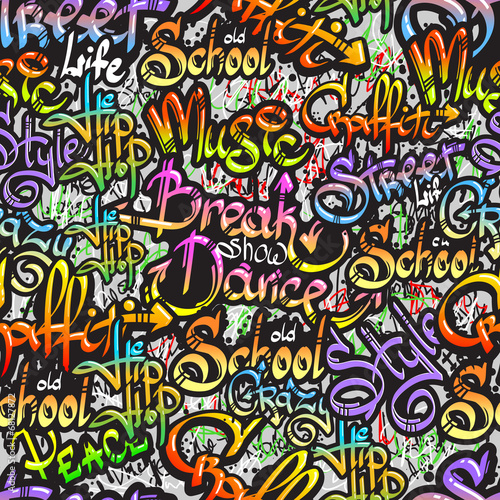 Dekoracja na wymiar  graffiti-slowo-bez-szwu-wzor