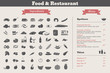 food ingredients & restaurant food menu