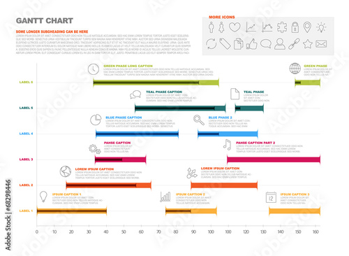 Adobe Gantt Chart