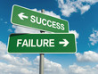 © Jane - success failure