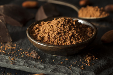 Poster - Raw Organic Cocoa Powder