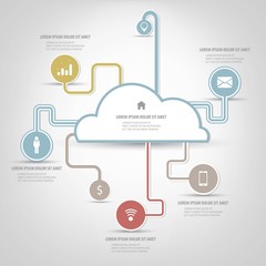 Wall Mural - Cloud computing design