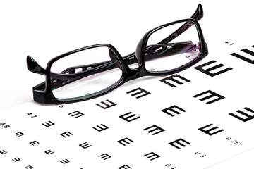 eyeglasses and optometrist chart