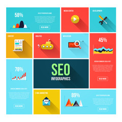 Wall Mural - flat search engine optimization infographics