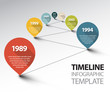 Infographic Timeline Template with pointers on a line