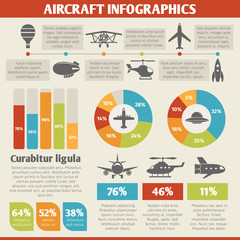 Poster - Aircraft icons infographic