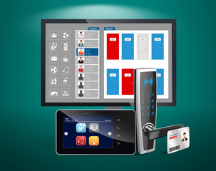 Access control and management system for hotels and hospitals