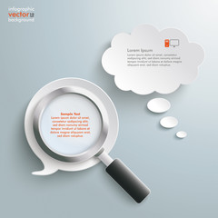 Canvas Print - Loupe Speech and Thought Bubbles