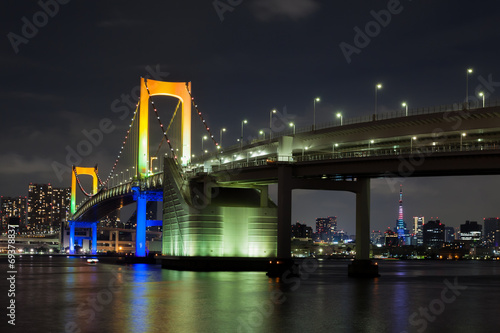 Fotoboard na płycie Rainbow Bridge