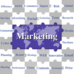 Jigsaw puzzles wording of Marketing