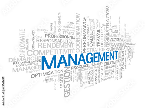 Nuage De s Management Equipe Gestion Ressources Humaines Stock Vector Adobe Stock Nuage De s Management Equipe Gestion Ressources Humaines Stock Vector Adobe Stock