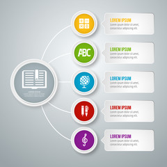 Wall Mural - Vector abstract infographic design. Workflow layout template
