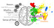 Left and right brain hemispheres