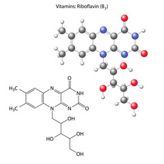 Wall Mural - Riboflavin molecule - vitamin b1